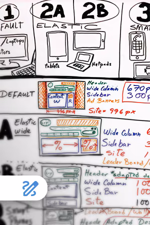 Sketch qui illustre les différentes maquettes requises pour que l’équipe d’intégrateur web (front-end) code un site en « Responsive Design » ainsi que la différence entre un site avec breakpoints définie VS un design élastique.