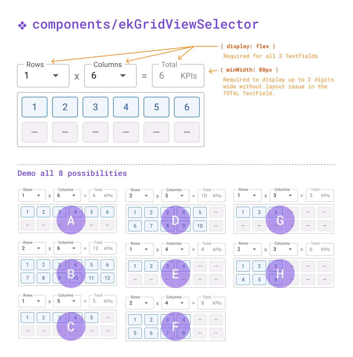 Sélecteur de vue en grille dynamique conçu à partir de composants natifs MUI afin de minimiser les coûts de développement.
